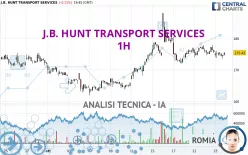 J.B. HUNT TRANSPORT SERVICES - 1H