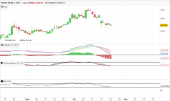 CIBOX INTER A CTIV - Diario