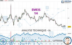 EMEIS - 1 Std.