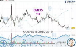 EMEIS - 1H