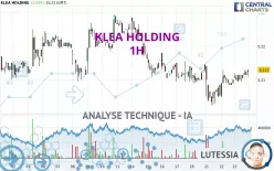 KLEA HOLDING - 1 Std.