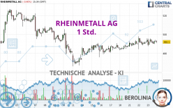 RHEINMETALL AG - 1 Std.