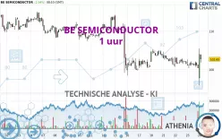 BE SEMICONDUCTOR - 1 uur