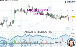 MIQUEL COST. - Diario