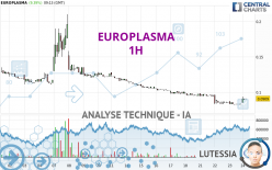 EUROPLASMA - 1H