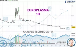 EUROPLASMA - 1H