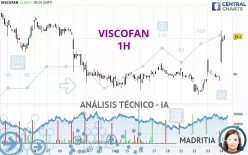 VISCOFAN - 1H