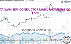 TAIWAN SEMICONDUCTOR MANUFACTURING CO. - 1 Std.