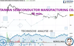 TAIWAN SEMICONDUCTOR MANUFACTURING CO. - 15 min.