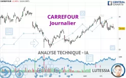 CARREFOUR - Journalier