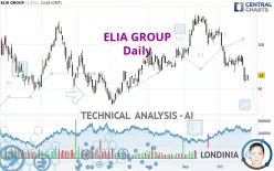 ELIA GROUP - Daily