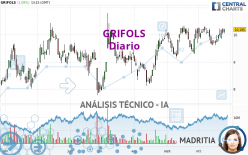 GRIFOLS - Diario