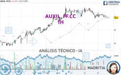 AUXIL. FF.CC - 1H