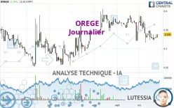 OREGE - Daily