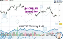 MICHELIN - Journalier