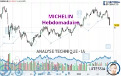 MICHELIN - Hebdomadaire