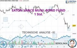 EATON VANCE MUNI. BOND FUND - 1 Std.