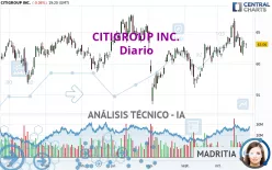 CITIGROUP INC. - Diario