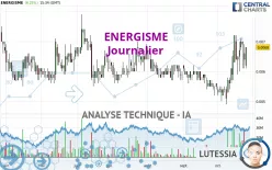 ENERGISME - Journalier