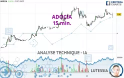 ADOCIA - 15 min.