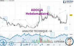 ADOCIA - Semanal