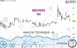 ARCHOS - 1H