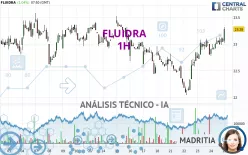 FLUIDRA - 1H