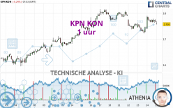 KPN KON - 1 uur