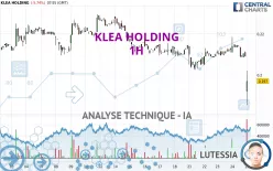 KLEA HOLDING - 1 Std.