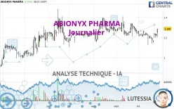 ABIONYX PHARMA - Journalier