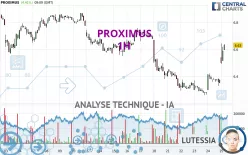 PROXIMUS - 1H