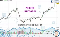 NEXITY - Journalier