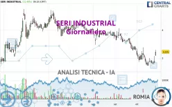 SERI INDUSTRIAL - Giornaliero