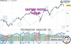 S&amp;P500 INDEX - Journalier