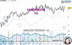 SANTANDER - 1H