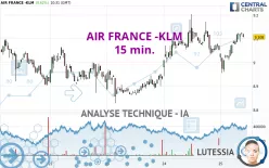 AIR FRANCE -KLM - 15 min.