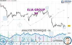 ELIA GROUP - 1H