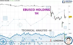 EBUSCO HOLDING - 1H