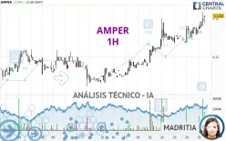 AMPER - 1H