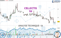 CELLECTIS - 1H