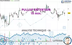 PULLUP ENTERTAIN - 15 min.