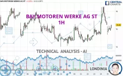 BAY.MOTOREN WERKE AG ST - 1H