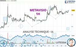 METAVISIO - 1H