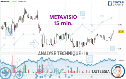 METAVISIO - 15 min.