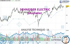 SCHNEIDER ELECTRIC - Journalier