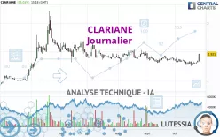 CLARIANE - Journalier