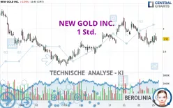 NEW GOLD INC. - 1 Std.