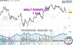 WALT DISNEY CO. - 1 Std.