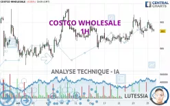 COSTCO WHOLESALE - 1H