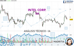 INTEL CORP. - 1H